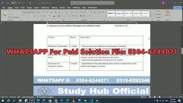 EDU505 Assignment 1 100% Correct Solution Fall 2024