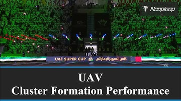 UAV Cluster Formation Performance, LinkTrack UWB High Precision Positioning System, Nooploop
