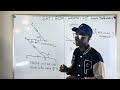 Master SAT Maths (Geometry Angles)