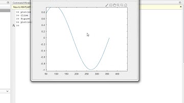 MATLAB tutorial : friendly figure (non built in)