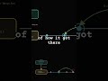 mlx-code