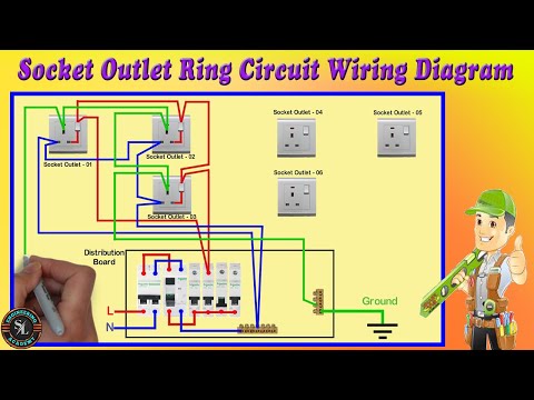 Socket-Outlet Ring Circuit Wiring Diagram / Ring Socket-Outlet Wiring Diagram