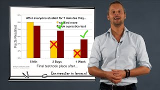 Effectieve Leerstrategie - Retrieval Practice - Leerprocessen Deel 5C