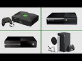The Evolution of Xbox Hardware (Xbox – Xbox Series X/S)