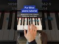 Fur Elise easy piano tutorial!