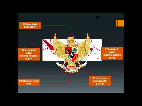 Makna Lambang Garuda Pancasila (Kelas 3 Tema 8 Subtema 1)