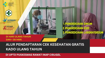 Alur Pendaftaran Cek Kesehatan Gratis Kado Ulang Tahun - UPTD Puskesmas Rawat Inap Cibugel