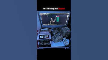 @tradewithpurab  Teri salary mera stoploss💀#trading #stockmarket #viral #purabdarda #shorts