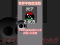 世界平和度指数アフリカ#ポーランドボール #countryballs