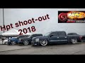 Hpt Shoot Out 2018