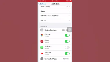 Disable Internet For A Specific App In Ios Apple Iphone Technology Smartphone Tech Tips 