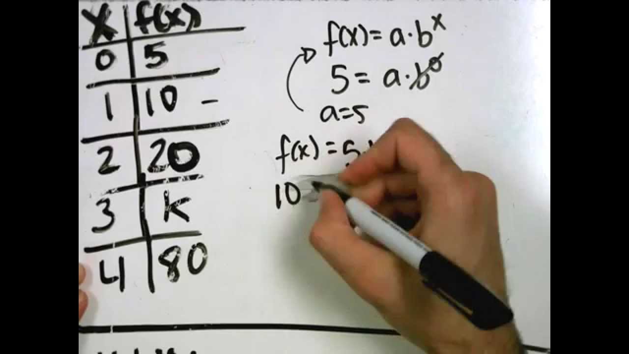 Write an Exponential Equation Using a Table