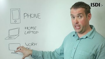 Cross device tracking