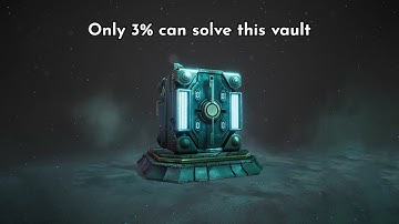 The Vault: Logic Puzzle Box - Only 3% can solve this vault