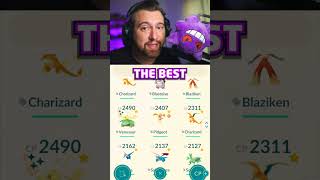 Getting XLs with Mega Pokemon 🤩 #pokemongo #pokemongotips #pokémongotipsandtricks #megaevolution