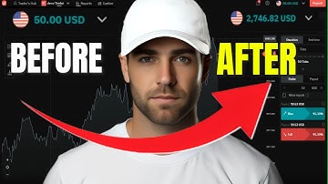 Rise And fall Trading Strategy - $50 To $2,746.82 - Deriv Trading