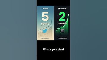 This AI is Moving 30x Faster Than Twitter. Will Your Career Keep Up? #brandu #ai  #careeradvice