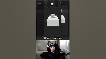 Find a camera view I like for this character- Making a game mechanic in Buildbox - 1.5 Goofball Head
