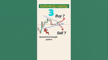 "Master the Symmetrical Triangle Chart Pattern 📈 #Shorts"