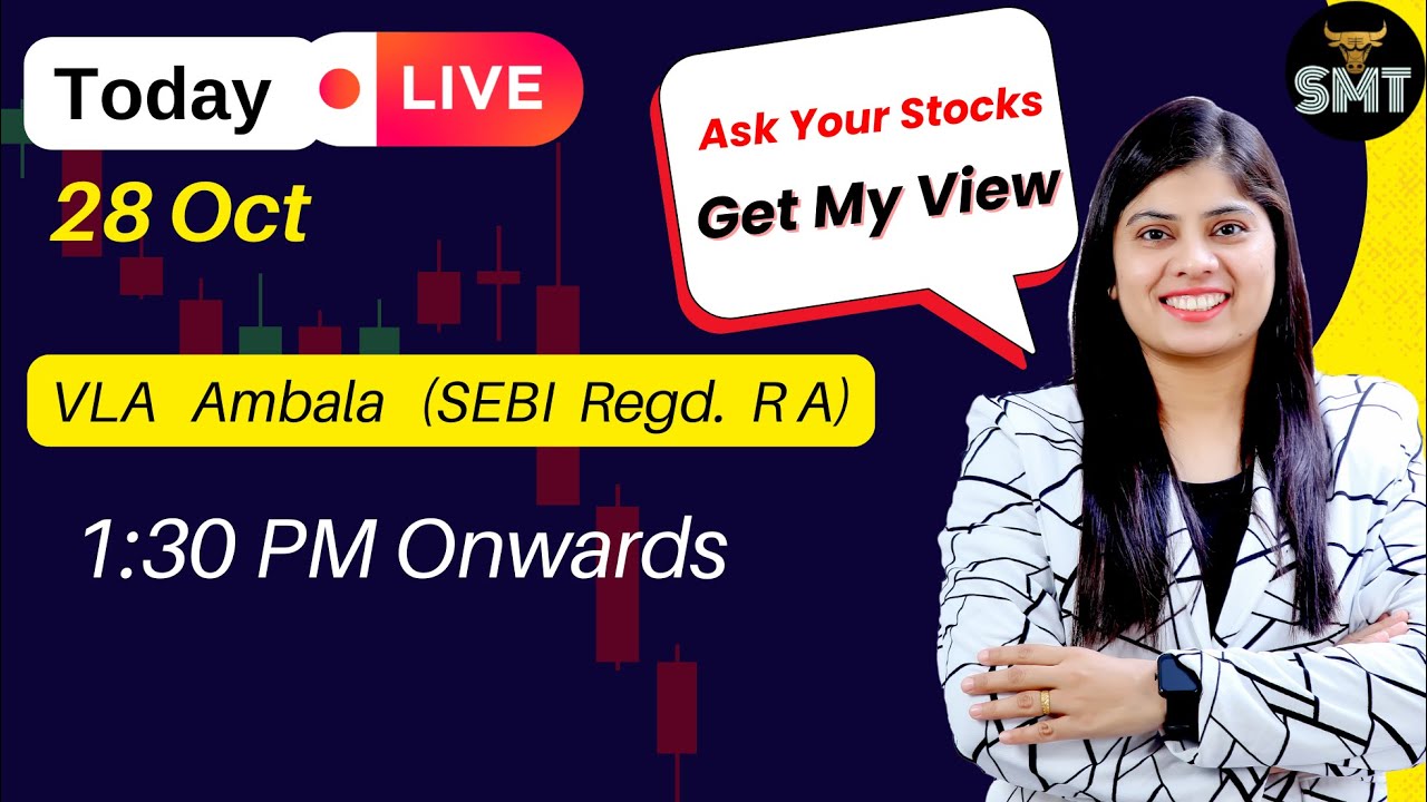 Market Confused? What to Buy Today | NIFTY Volatility Explained LIVE ...