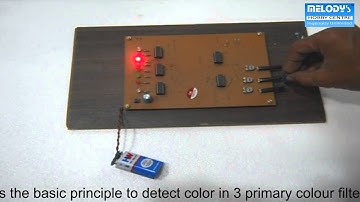 COLOUR SENSOR, melodyprojects.com, manoj kumar magoo