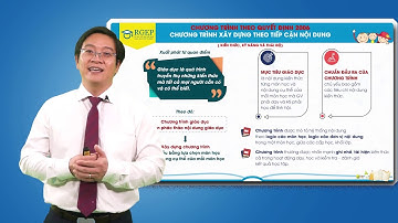 Bồi dưỡng giáo viên - Tiểu học