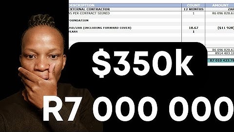 R7 Million ($350k) Salary | IT Salaries In South Africa Revealed