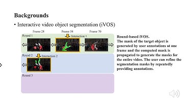 Memory Aggregation Networks for Efficient Interactive Video Object Segmentation