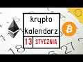 Bitcorati, Inc. - YouTube