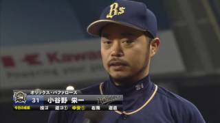 2017年4月4日 オリックス・小谷野選手ヒーローインタビュー