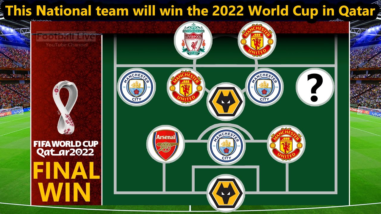 This National Team will win the Final FIFA World Cup 2022 in Qatar England Vs Portugal eFootball