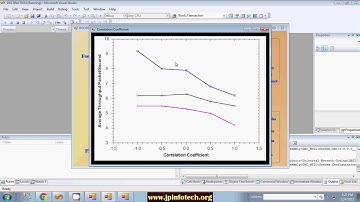 Universal Network Coding-Based Opportunistic Routing for Unicast