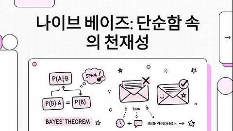 나이브 베이즈 분류 완벽 정리 ADsP 3과목 #나이브베이즈 #확률기반분류기 #텍스트분류