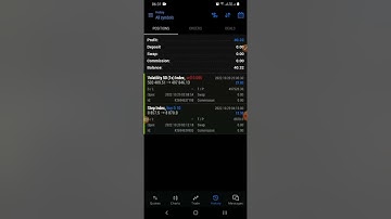 V50 1s, Step index TAKE PROFITS HIT..