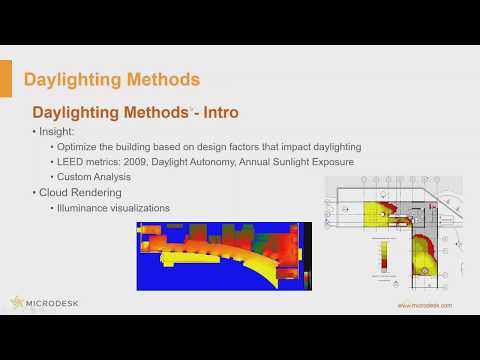 Daylighting with Insight 360