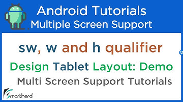 Implement SW, W & H screen configuration qualifiers to support Tablets multi Android screens #2.4