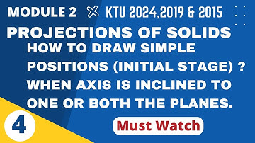 𝗦𝗶𝗺𝗽𝗹𝗲 𝗽𝗼𝘀𝗶𝘁𝗶𝗼𝗻𝘀 - 𝗔𝘅𝗶𝘀 𝗶𝗻𝗰𝗹𝗶𝗻𝗲𝗱 𝘁𝗼 𝗼𝗻𝗲 𝗼𝗿 𝗯𝗼𝘁𝗵 𝘁𝗵𝗲 𝗽𝗹𝗮𝗻𝗲𝘀 |  𝗞𝗧𝗨  𝗚𝗿𝗮𝗽𝗵𝗶𝗰𝘀 𝟮𝟬𝟮𝟰,𝟮𝟬𝟭𝟵 & 𝟮𝟬𝟭𝟱 𝗦𝗰𝗵𝗲𝗺𝗲