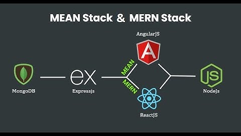 01 - How to install vs code and nodejs on Windows 10/11