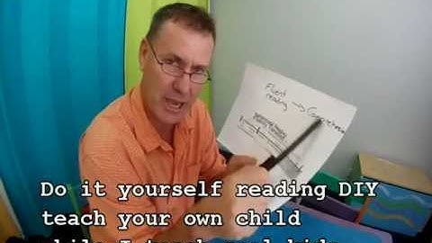 BehavioralReading 1 of 4