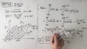 MM348 Maths Methods Fortify Study Guide - "Integration parkland application question"