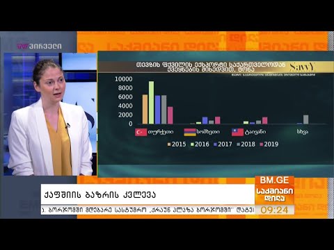 ქაფშიის ბაზრის კვლევა   მარიამ ქოიავა საქმიან დილაში