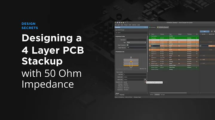 Designing a 4 Layer PCB Stackup With 50 Ohm Impedance | Signal Integrity - DayDayNews