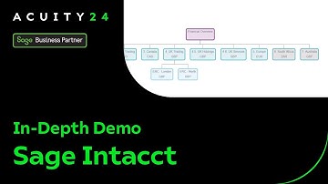 Sage Intacct - In-Depth Demo