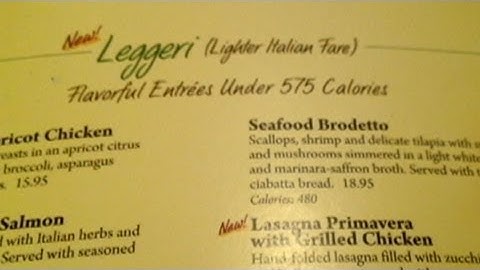 Menu Calorie Counts: How Accurate Are They?