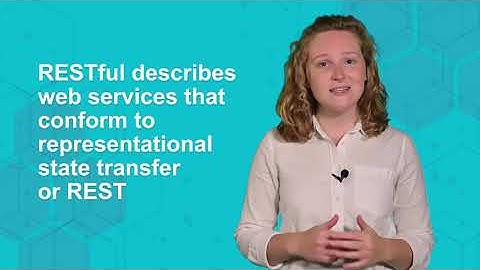 What is a RESTful API? 6 RESTful API Criteria