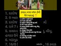 કસરત વગર વજન કેવી રીતે ઘટાડવુ🤔Krishnabhajan, Motivation, કૃષ્ણ ભજન #short #viral #gym #weightloss