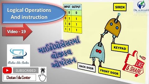 Video 19 | Logical Operation and Instruction |By Chetan Bambhroliya #MALP #Programming #8085  #GTU