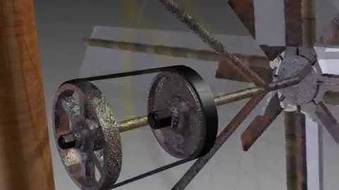 The Boy Who Harnessed The Wind - Windmill Replication - Autodesk Inventor Studio Animation