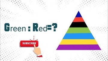 Ratio of shaded areas| geometry tricks| similarity| #logicxonomy