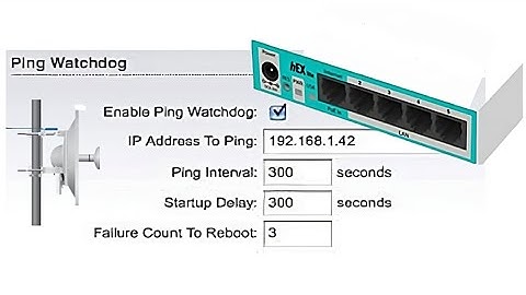 Configuración del reinicio automático en dispositivos Ubiquiti y MikroTik